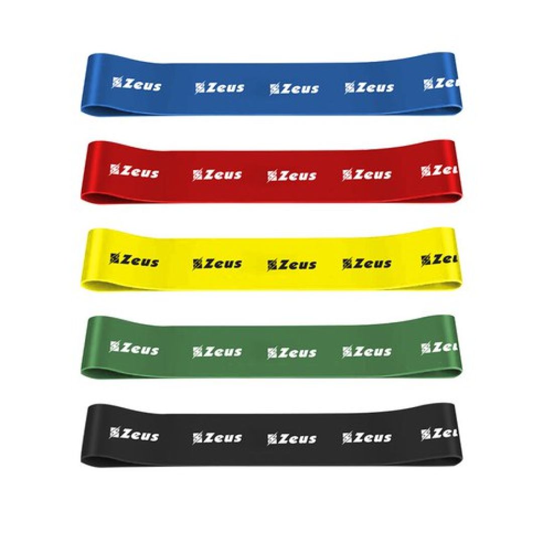 SET.RESIS .LOOP .5PZ